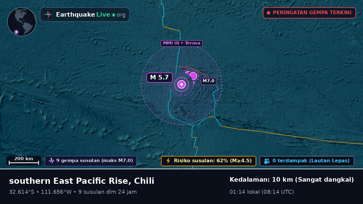 Samudra Pasifik Selatan (Chili)