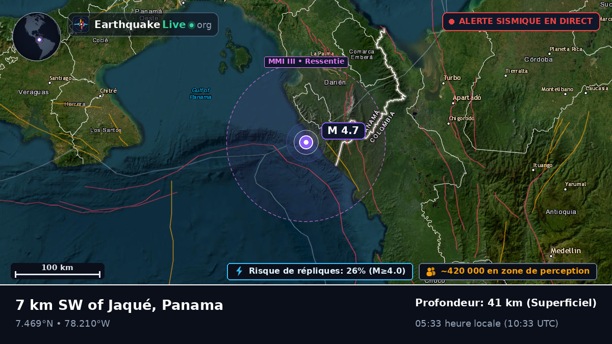 Darién, Panama
