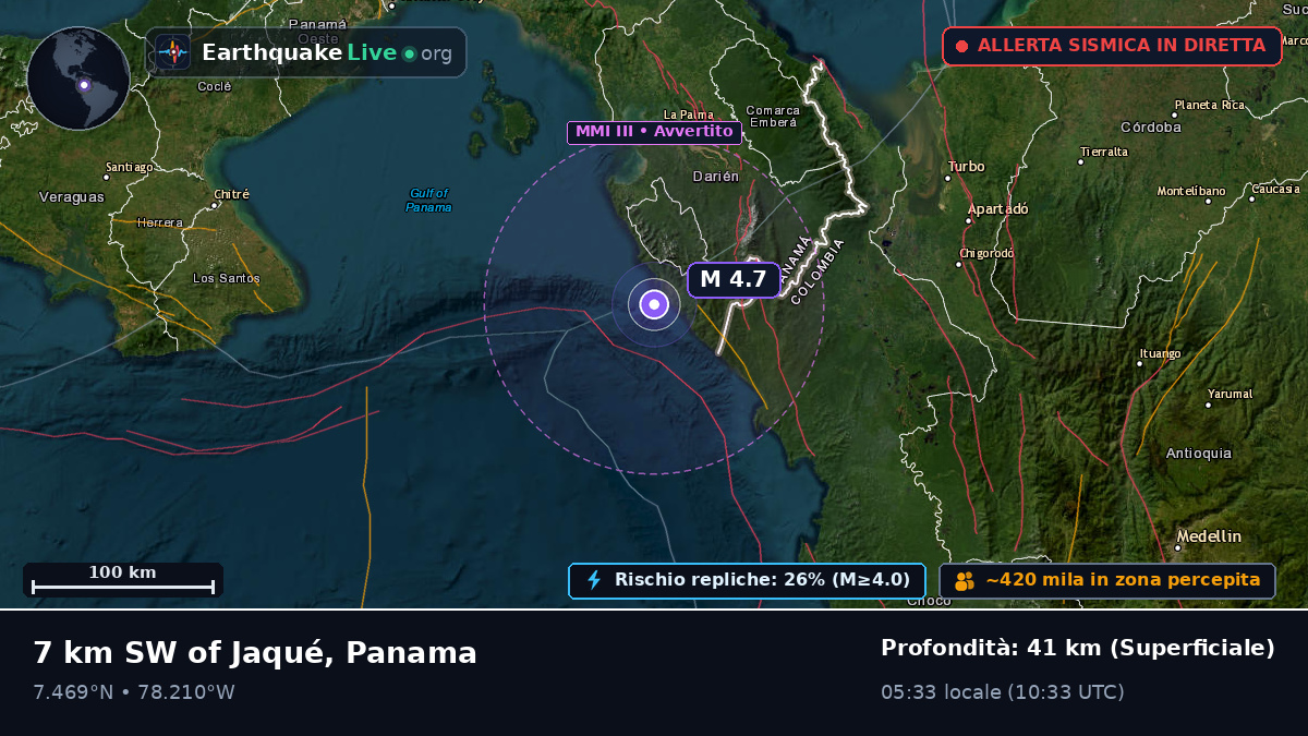 Darién, Panama