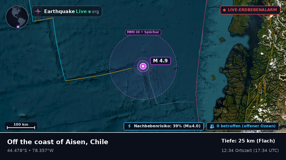 Südpazifik (Chile)
