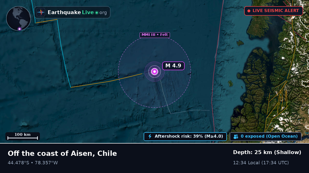 South Pacific Ocean (Chile)