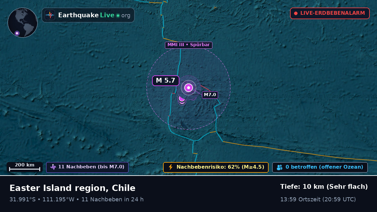 Südpazifik (Chile)