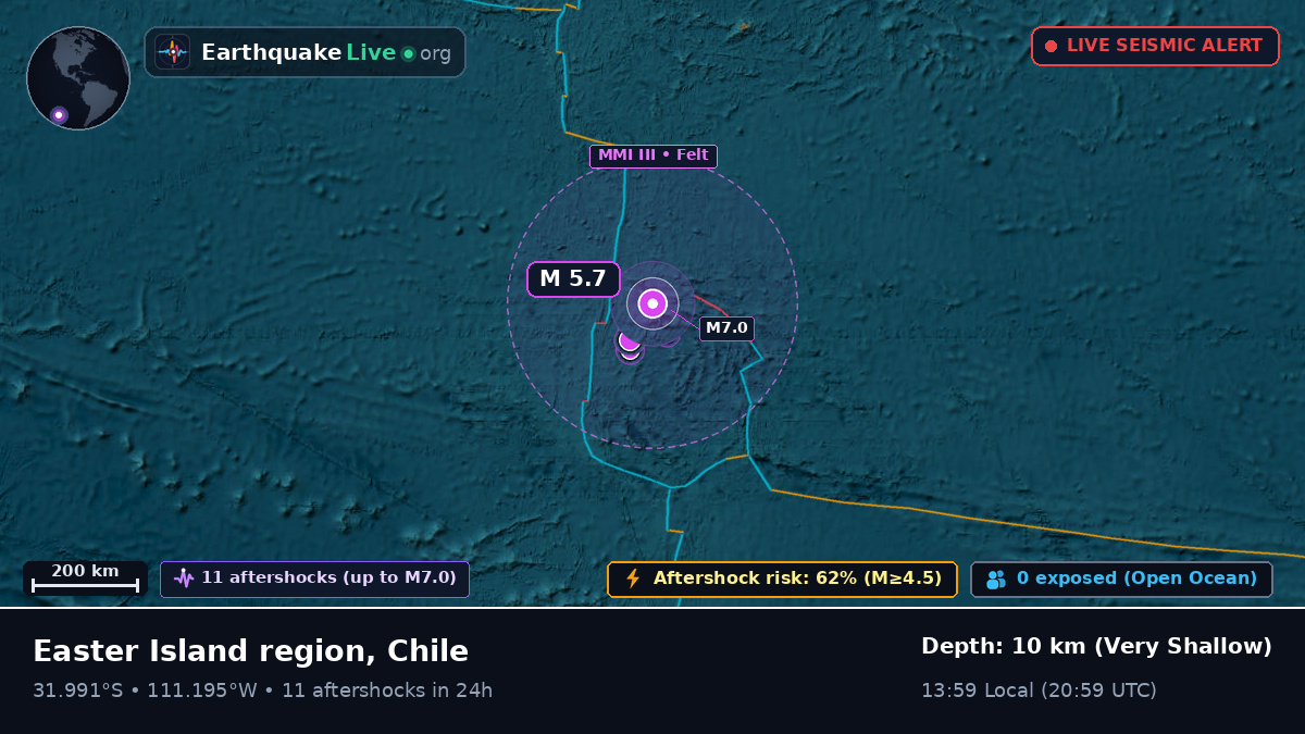 South Pacific Ocean (Chile)