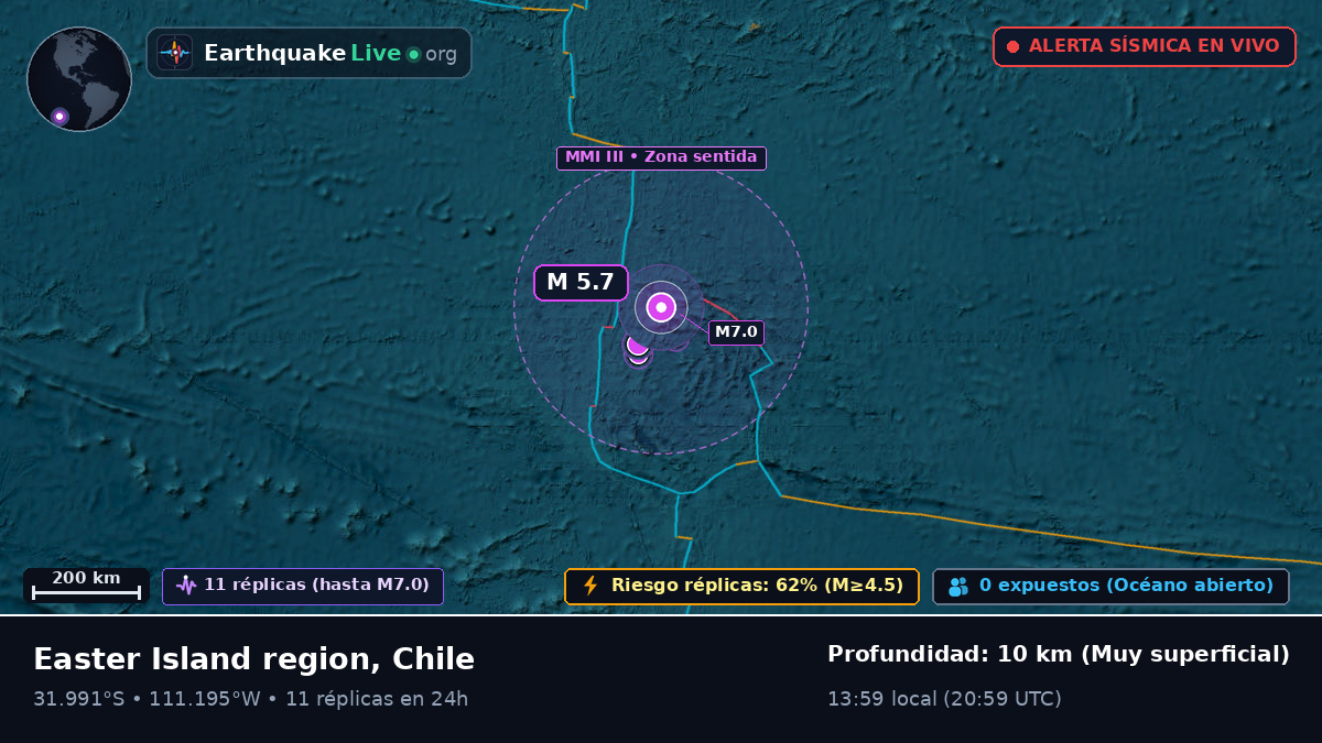 Océano Pacífico Sur (Chile)