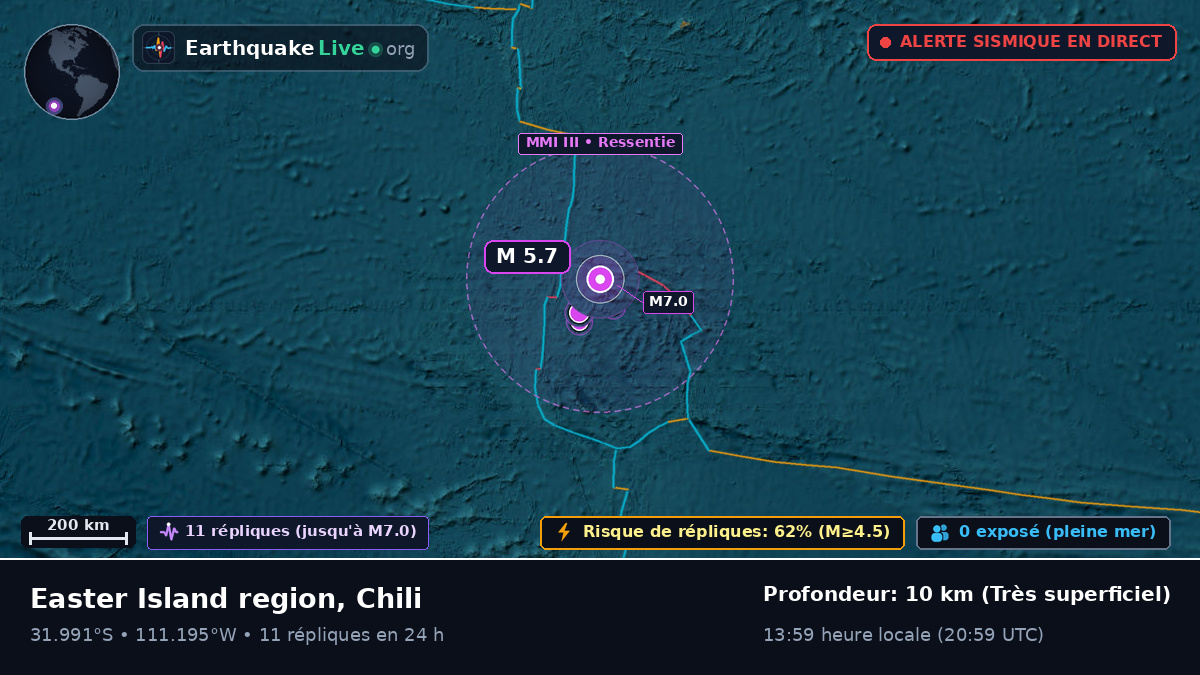 Océan Pacifique Sud (Chili)