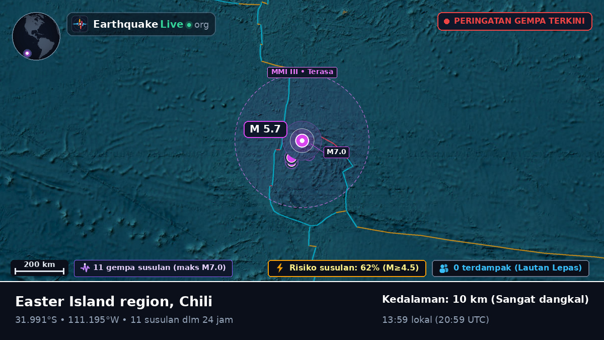 Samudra Pasifik Selatan (Chili)