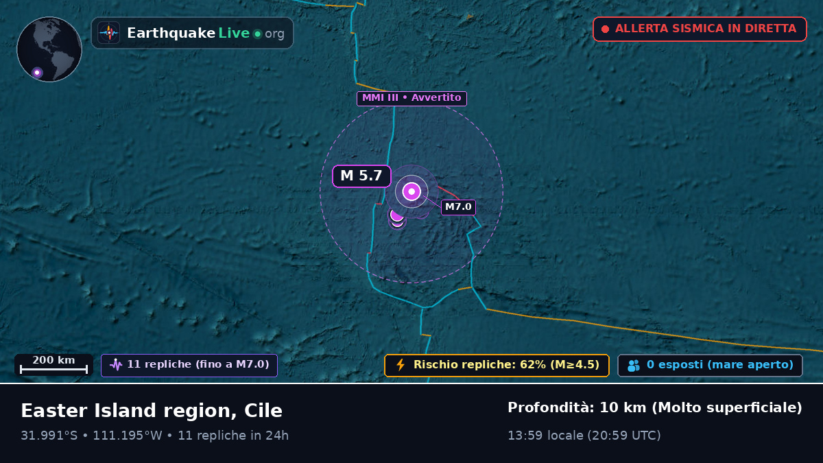 Oceano Pacifico meridionale (Cile)
