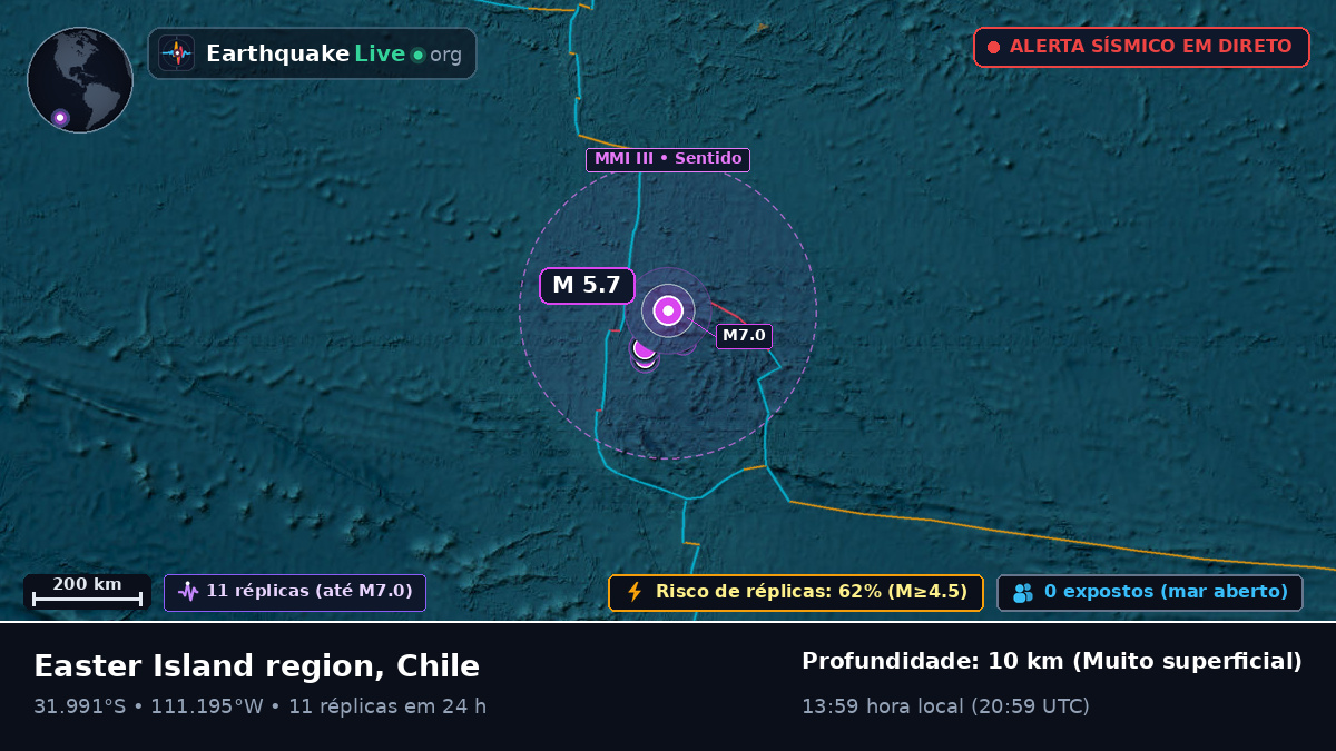 Oceano Pacífico Sul (Chile)