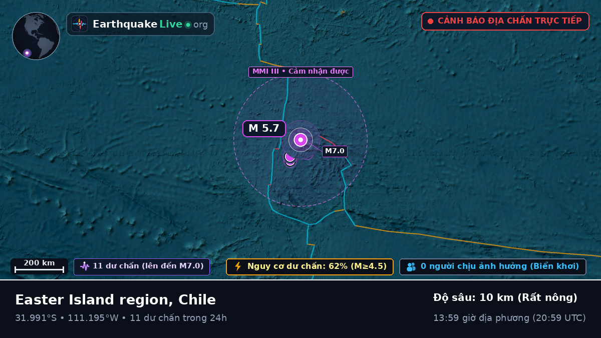 Nam Thái Bình Dương (Chile)