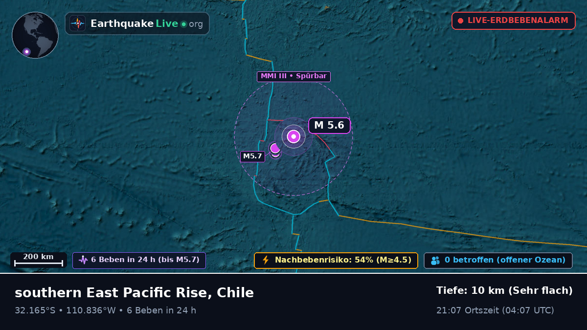 Südpazifik (Chile)