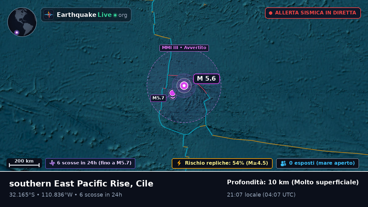 Oceano Pacifico meridionale (Cile)