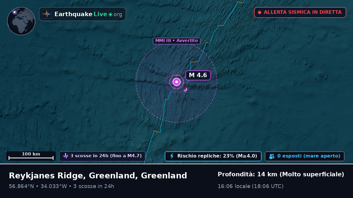 Oceano Atlantico settentrionale (Greenland)