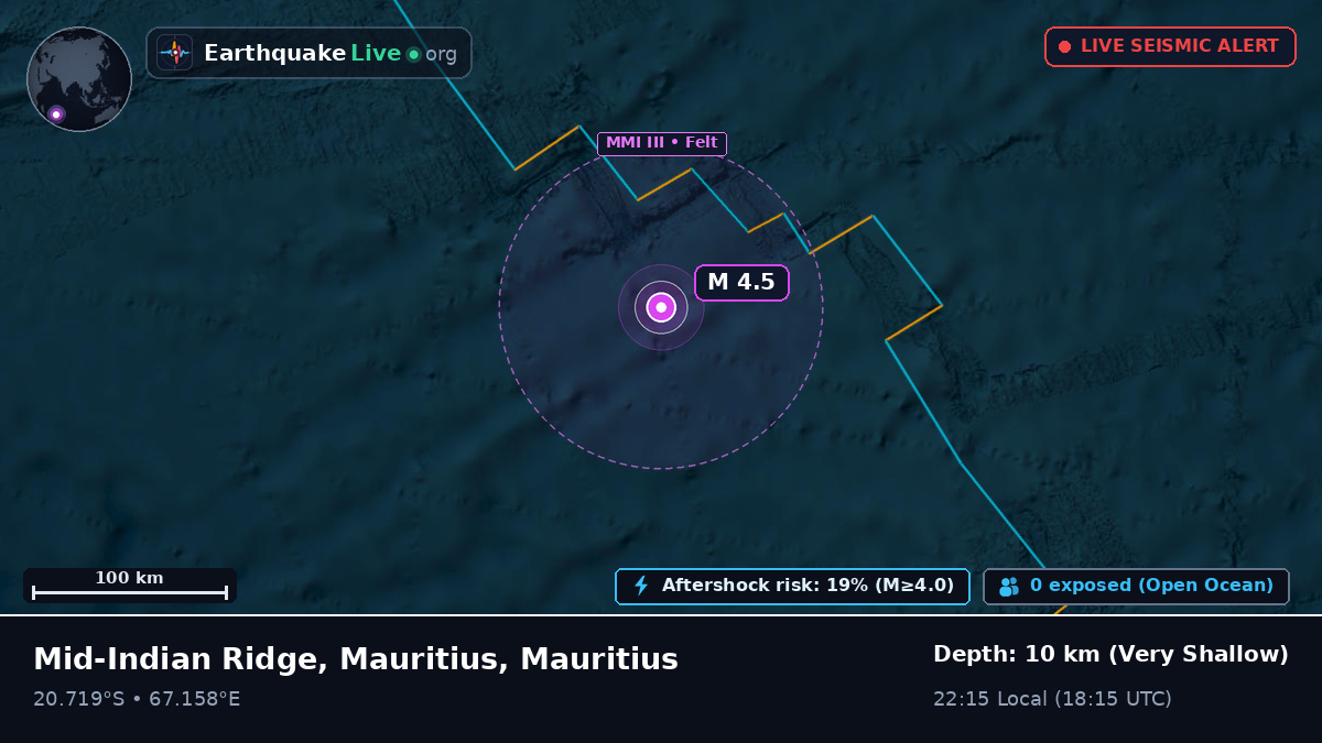 Indian Ocean (Mauritius)