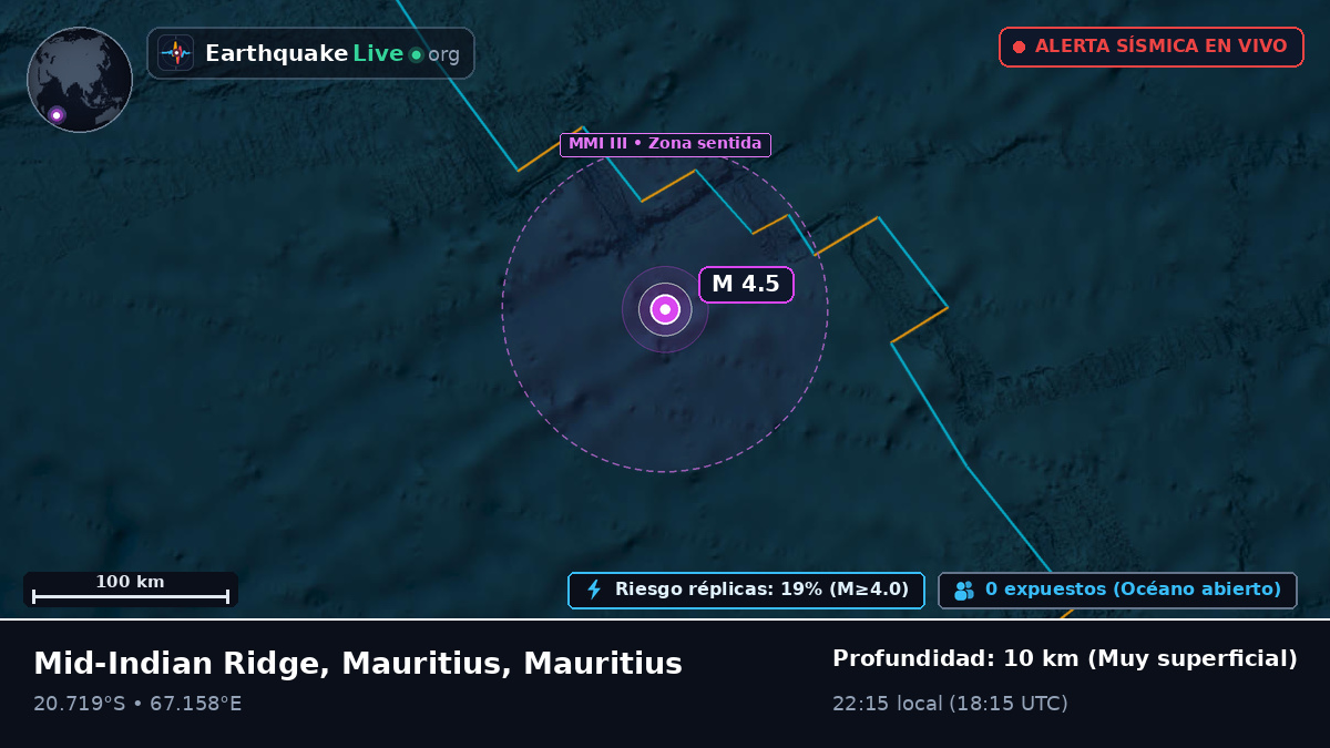 Océano Índico (Mauritius)