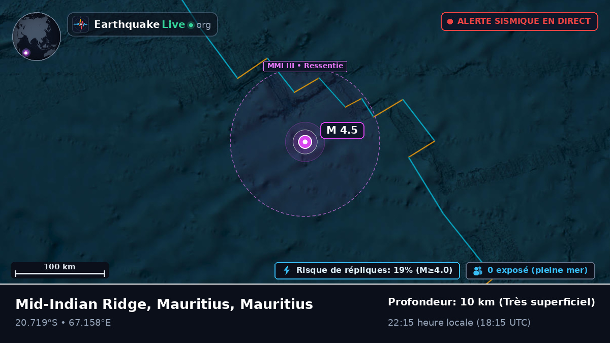Océan Indien (Mauritius)