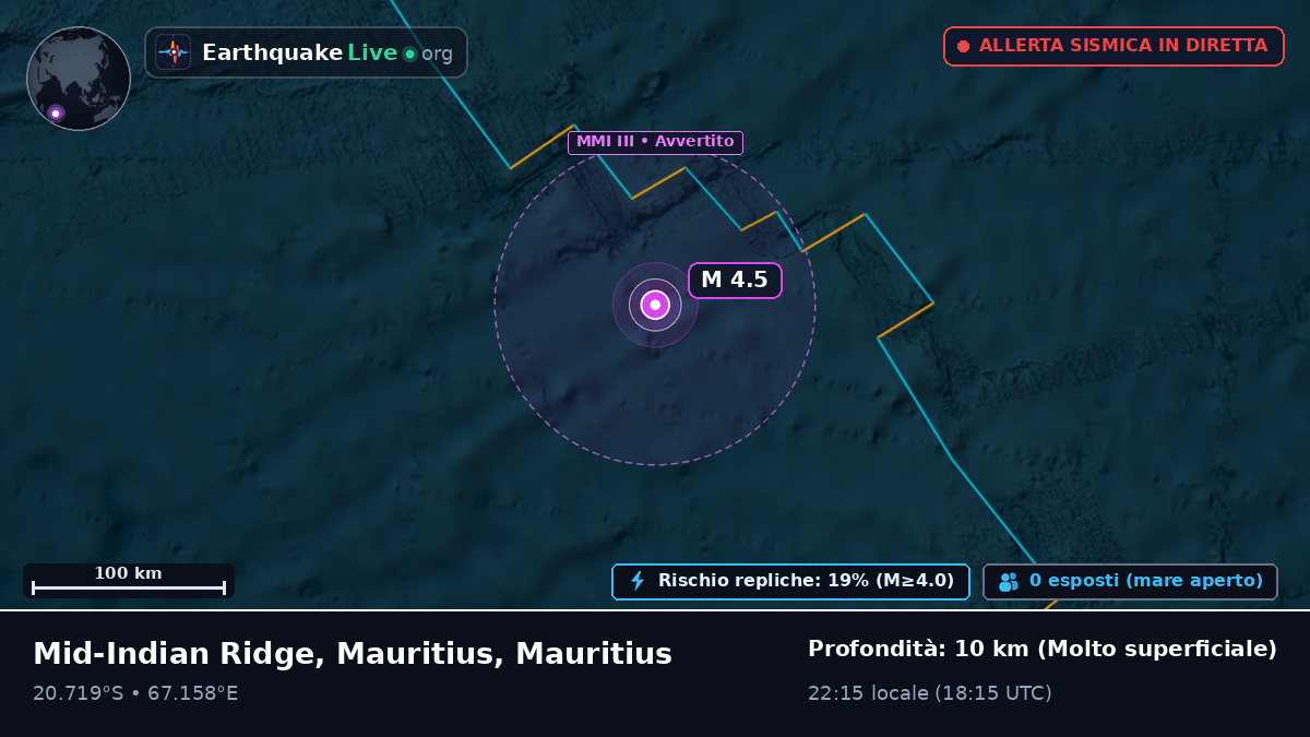 Oceano Indiano (Mauritius)