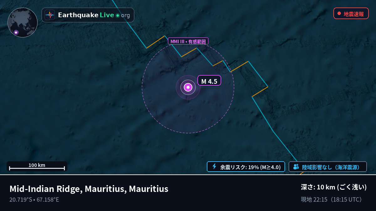 インド洋 (Mauritius)