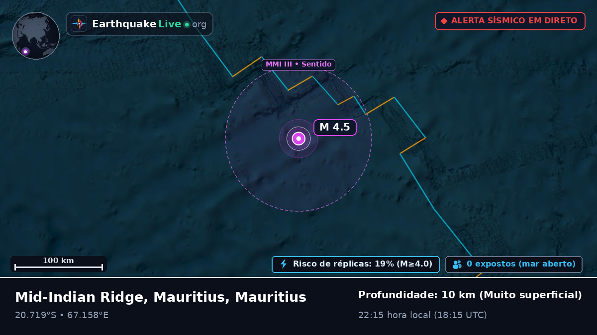 Oceano Índico (Mauritius)