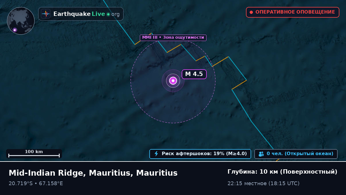Индийский океан (Mauritius)