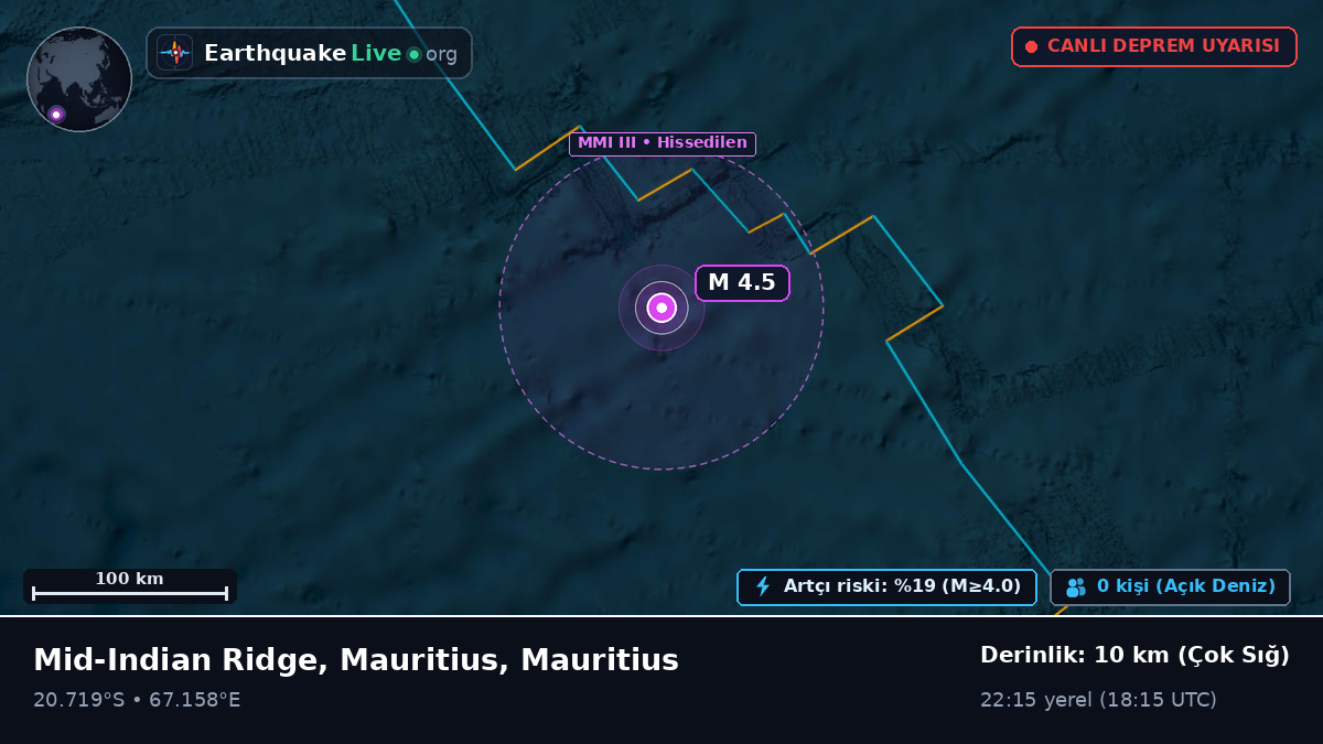 Hint Okyanusu (Mauritius)