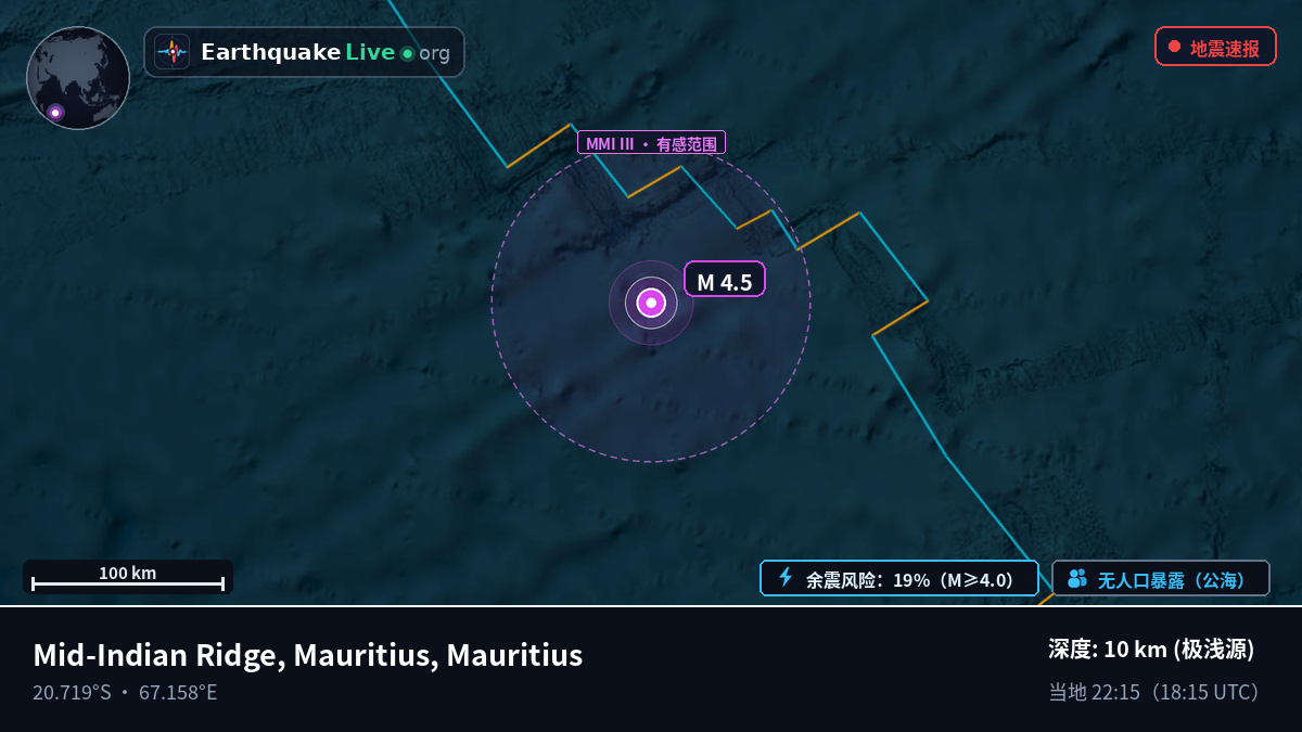 印度洋 (Mauritius)