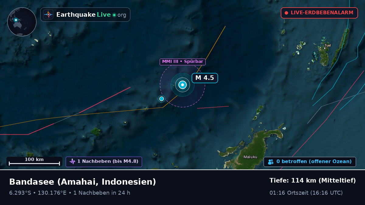 Bandasee (Indonesien)