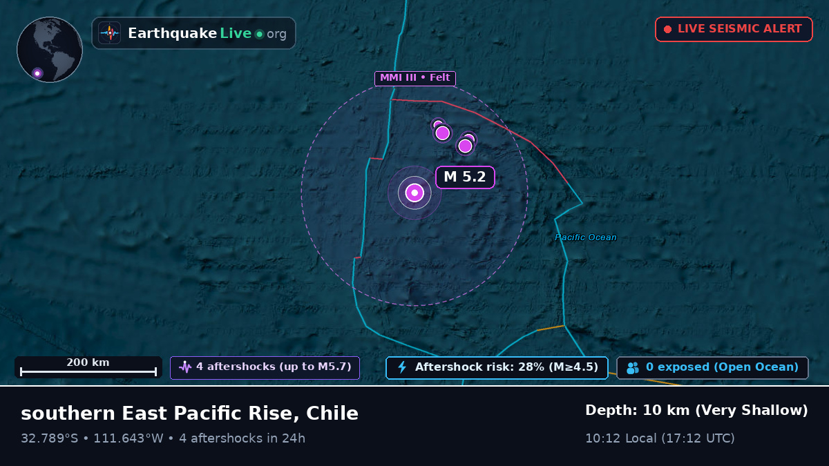 South Pacific Ocean (Chile)