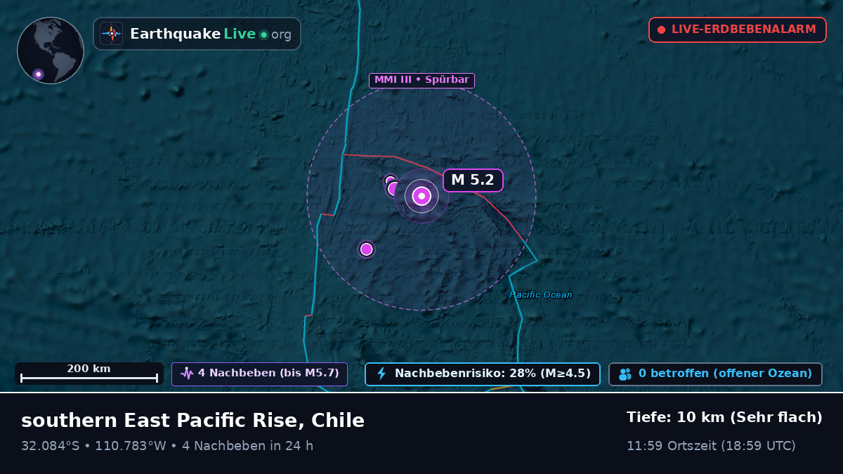 Südpazifik (Chile)
