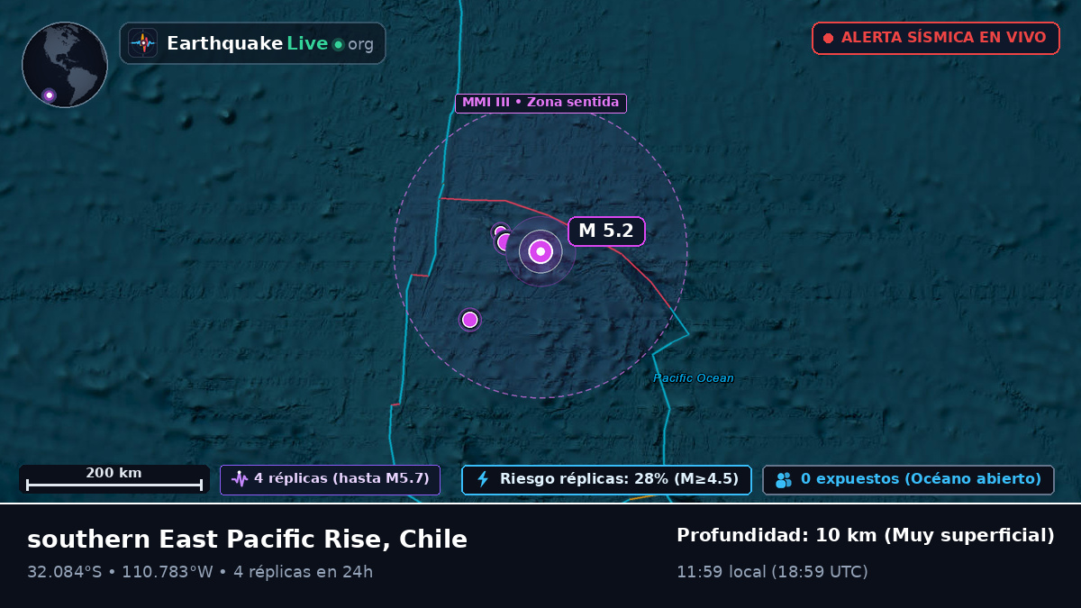 Océano Pacífico Sur (Chile)