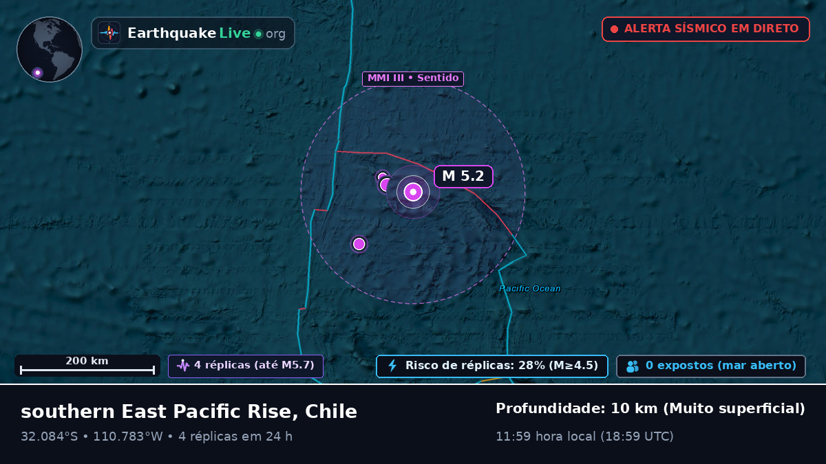 Oceano Pacífico Sul (Chile)