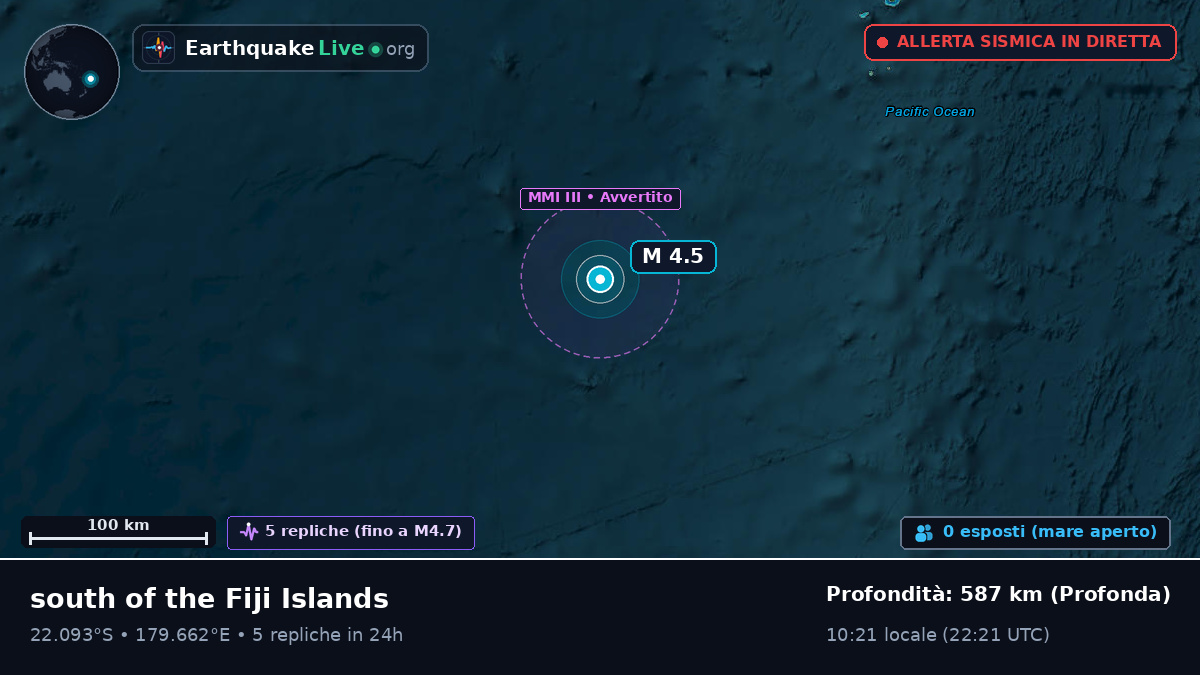 Oceano Pacifico meridionale (Figi)