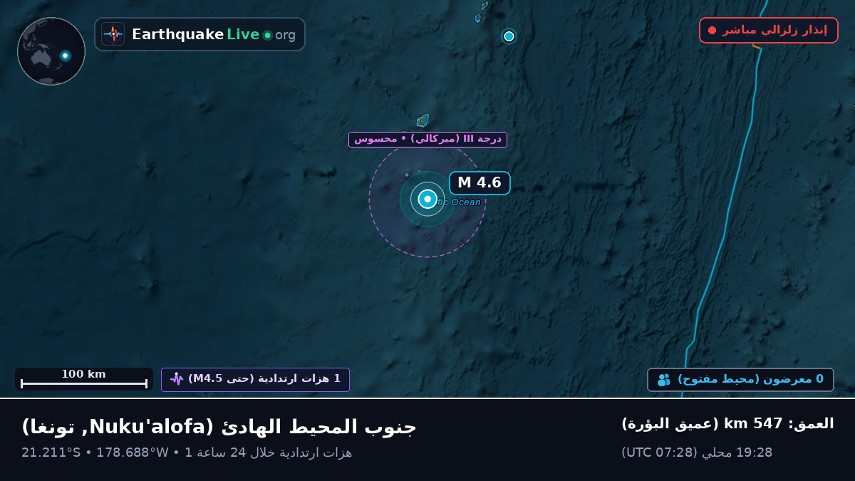 جنوب المحيط الهادئ (تونغا)