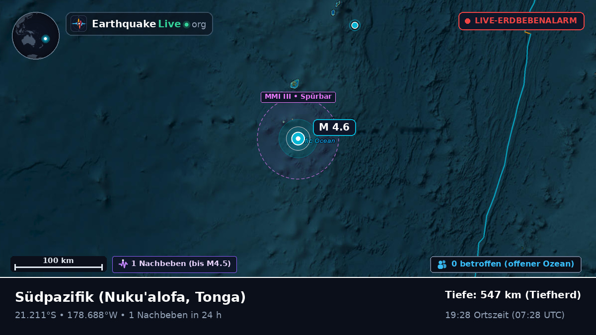 Südpazifik (Tonga)