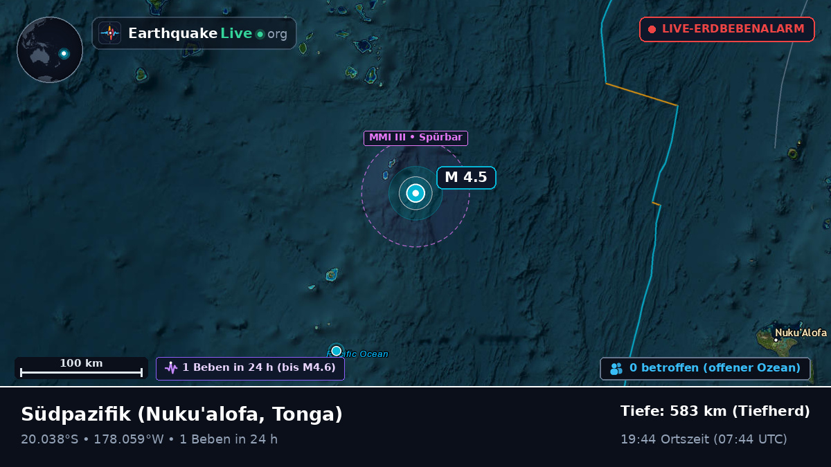 Südpazifik (Tonga)