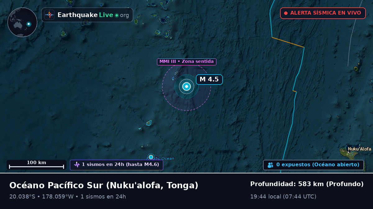 Océano Pacífico Sur (Tonga)