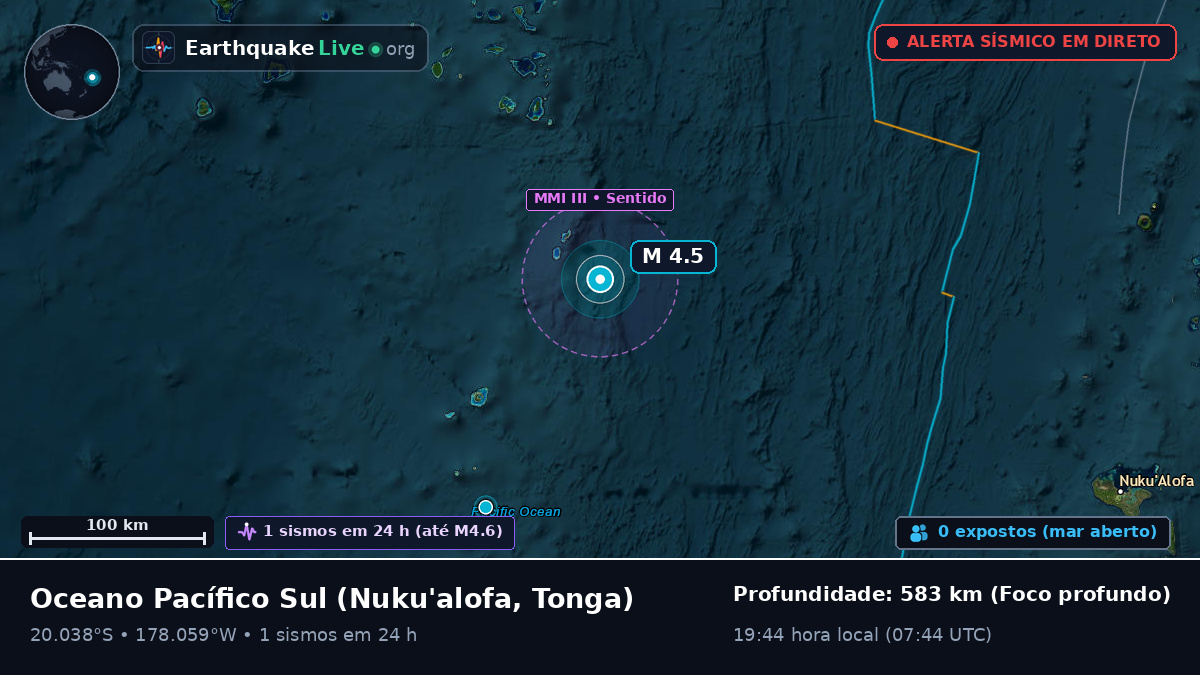 Oceano Pacífico Sul (Tonga)