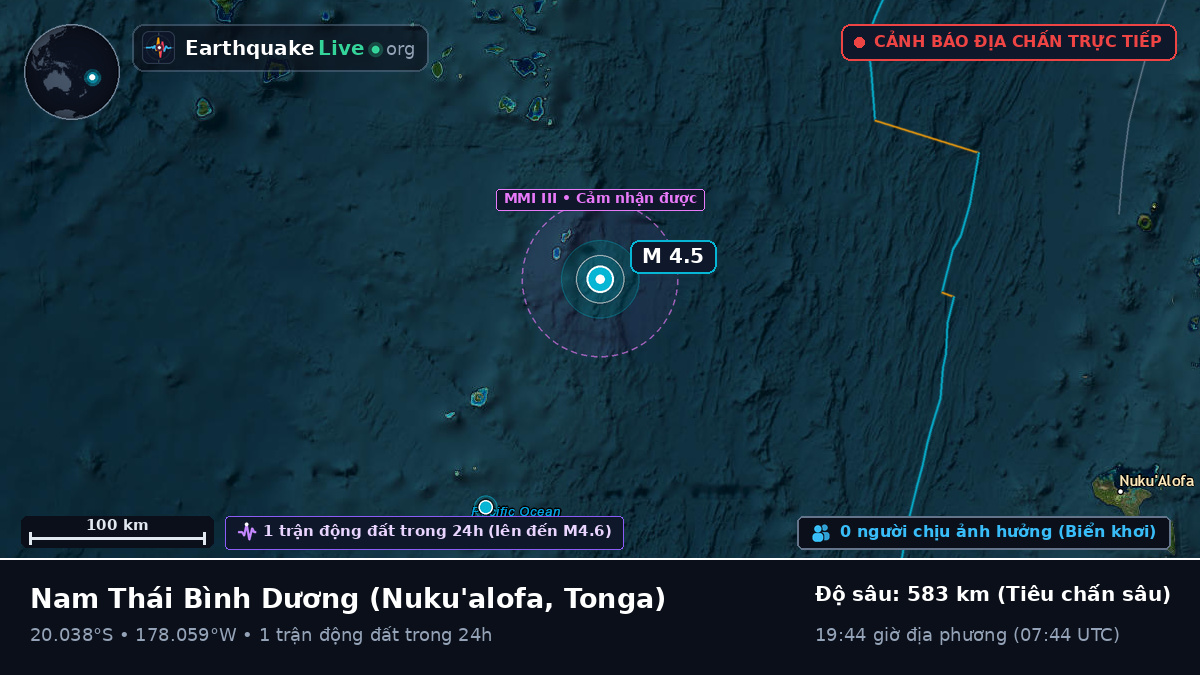 Nam Thái Bình Dương (Tonga)