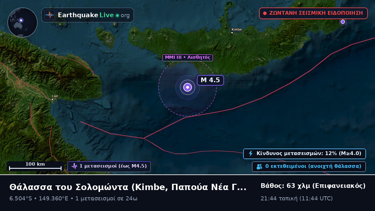 Θάλασσα του Σολομώντα (Παπούα Νέα Γουινέα)