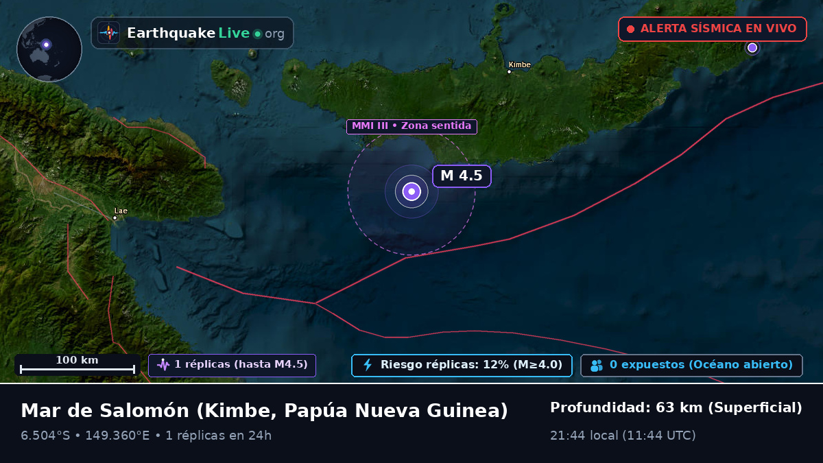 Mar de Salomón (Papúa Nueva Guinea)
