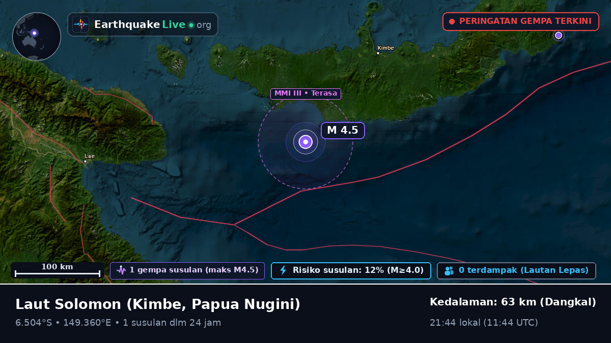 Laut Solomon (Papua Nugini)