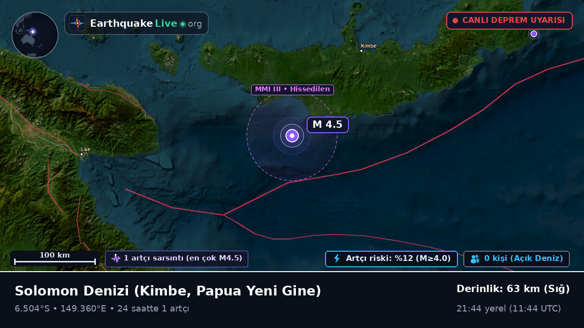 Solomon Denizi (Papua Yeni Gine)