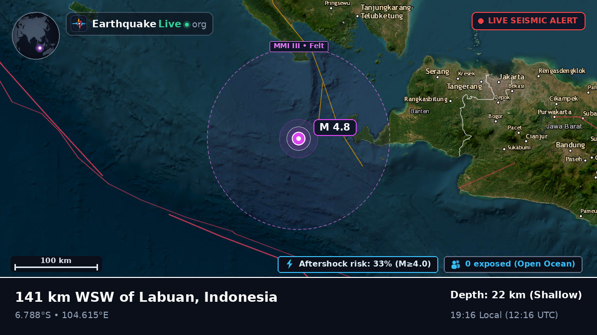 Off the coast of Bandar Lampung, Indonesia
