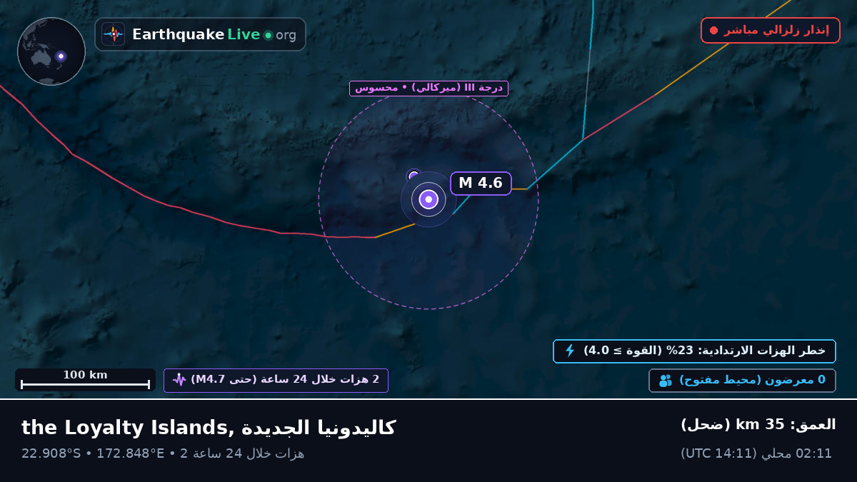 جنوب المحيط الهادئ (كاليدونيا الجديدة)
