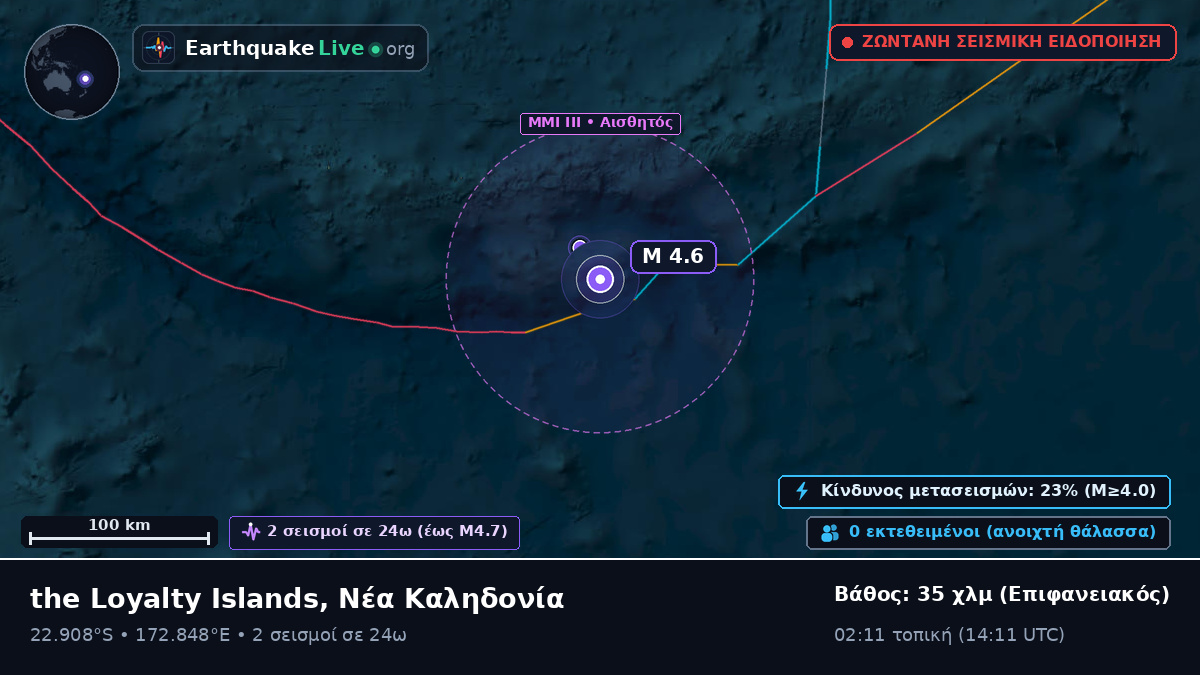 Νότιος Ειρηνικός Ωκεανός (Νέα Καληδονία)
