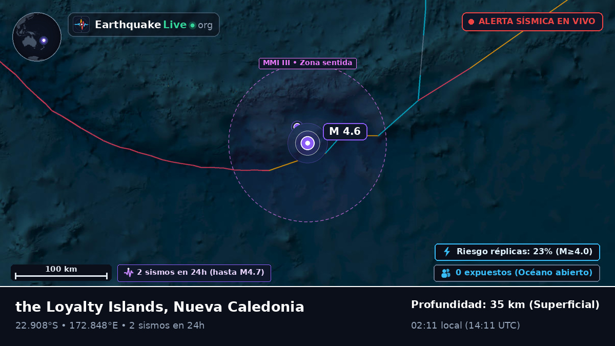 Océano Pacífico Sur (Nueva Caledonia)