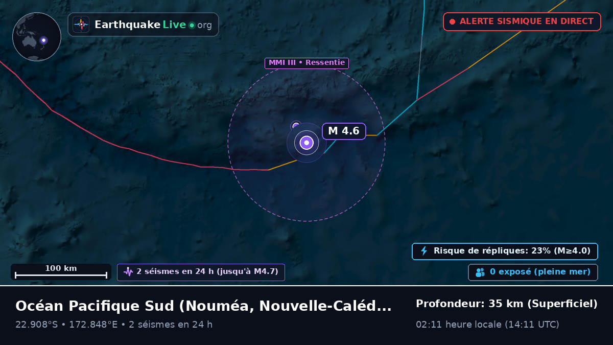 Océan Pacifique Sud (Nouvelle-Calédonie)
