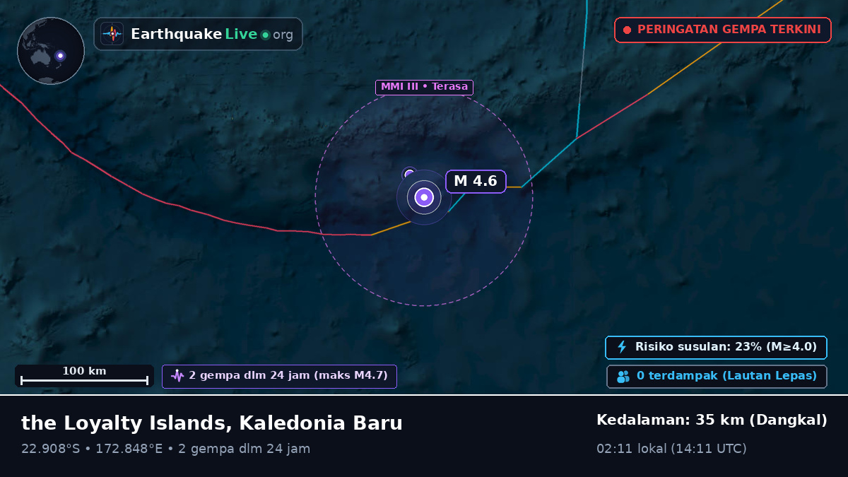 Samudra Pasifik Selatan (Kaledonia Baru)