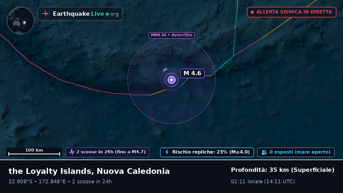 Oceano Pacifico meridionale (Nuova Caledonia)