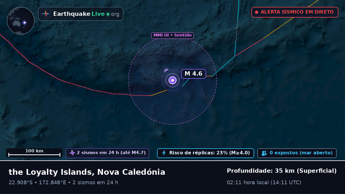 Oceano Pacífico Sul (Nova Caledónia)