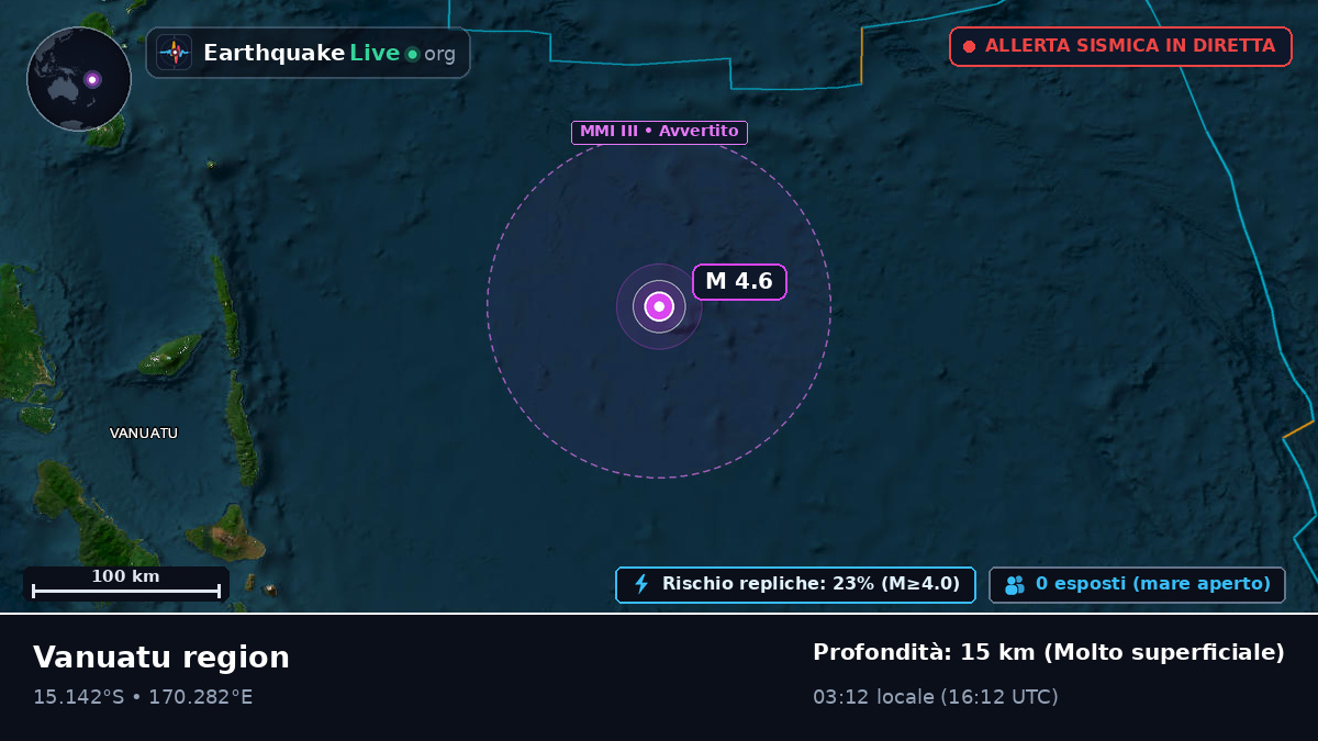 Oceano Pacifico meridionale (Vanuatu)